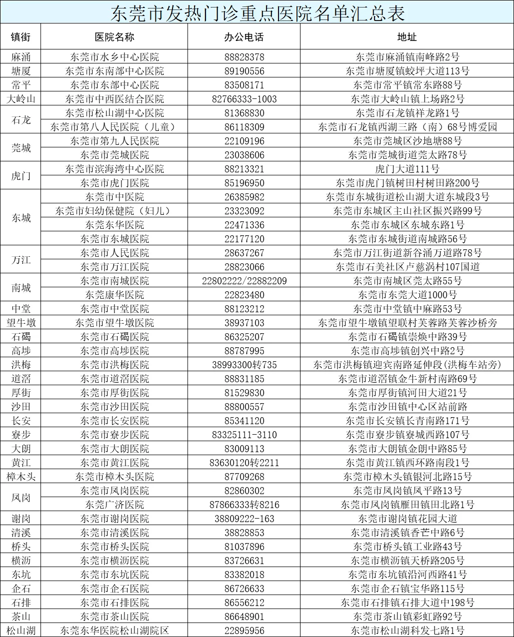 2025年新澳门和香港天天免费精准大全与2025今晚必出三肖,词语释义、专家解析解释与落实与警惕虚假宣传