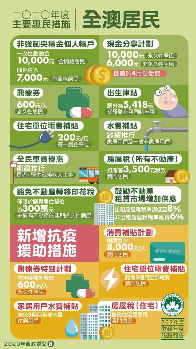 2025新澳门和香天天免费精准的警惕虚假宣传-全面落实与解释释义